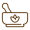 Comforting Spices
